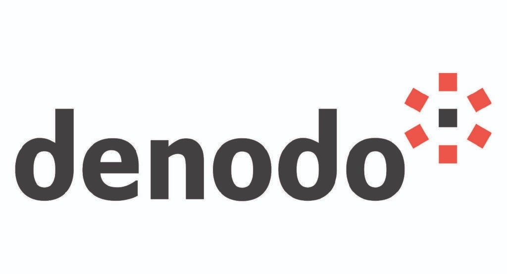 denodo